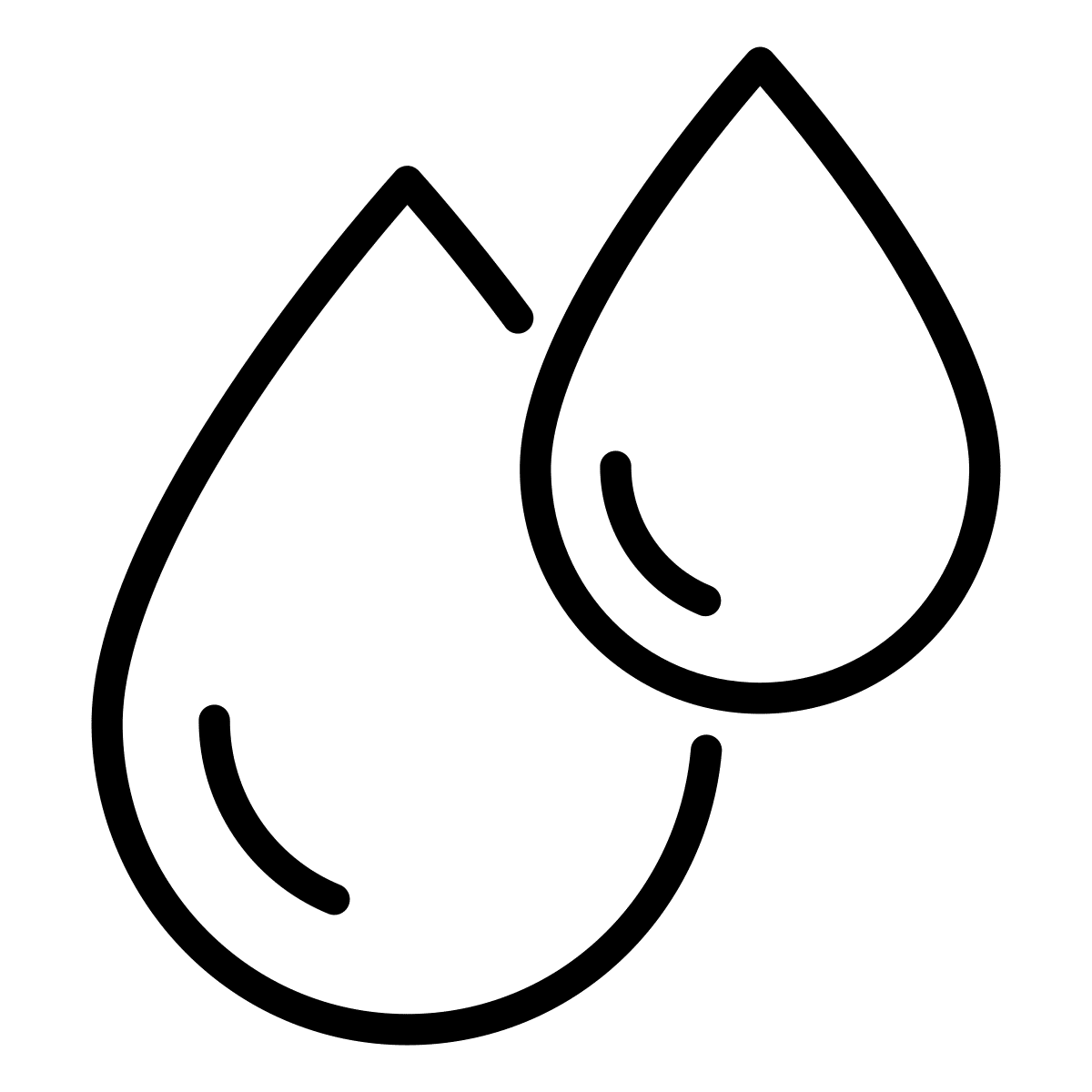 Water Resistance